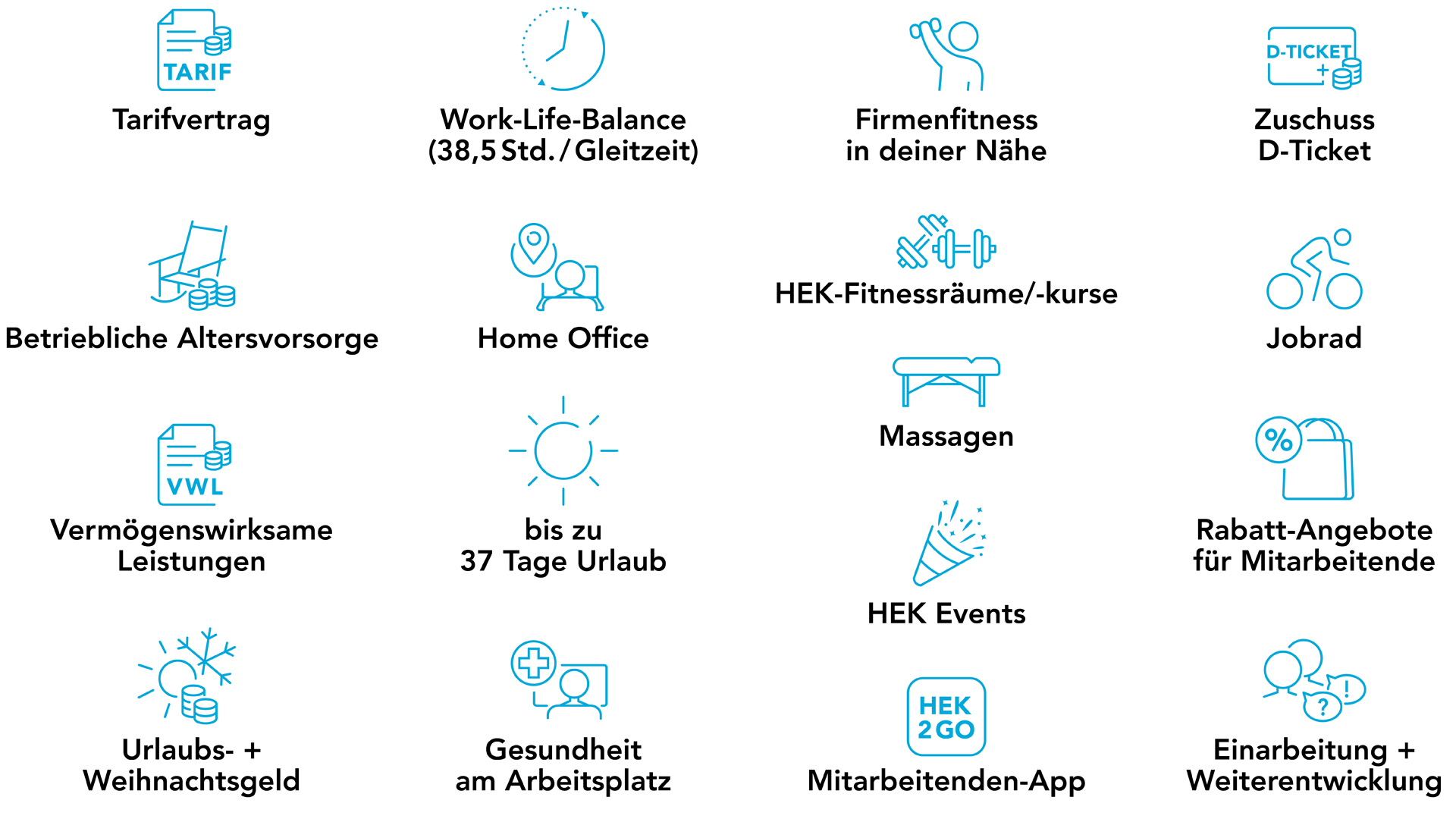 benefits-festanstellungen-homepage-0925 benefits-festanstellungen-homepage-0925